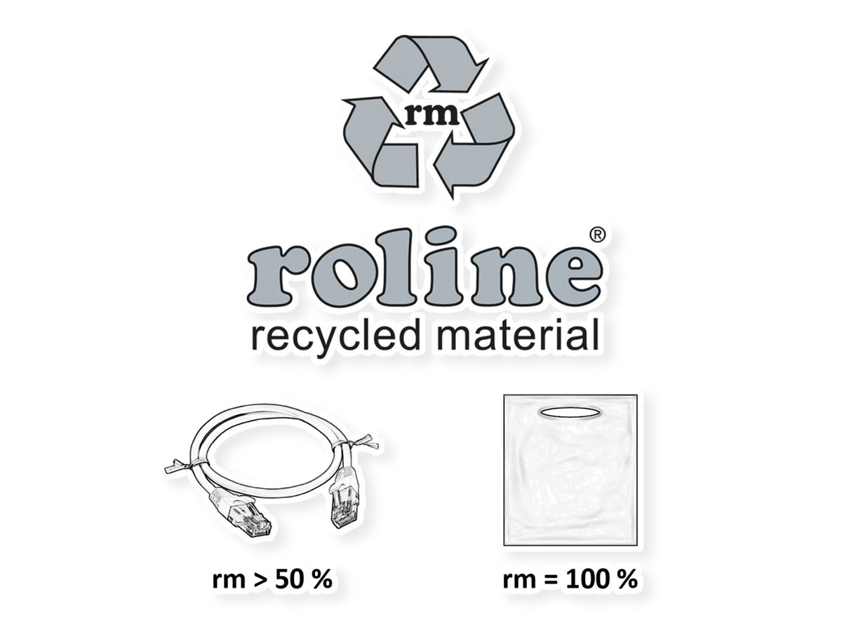ROLINE RM Patchkabel Kat.6A UTP, grün, 1 m
