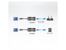 ATEN UC232B USB auf RJ-45 (RS-232) Konsole-Adapter, 1,2 m