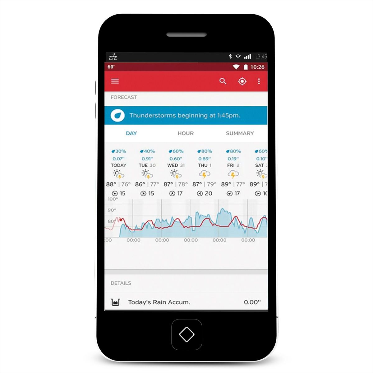 Alecto Wetterstation WS-5500 8 in 1 WIFI mit App