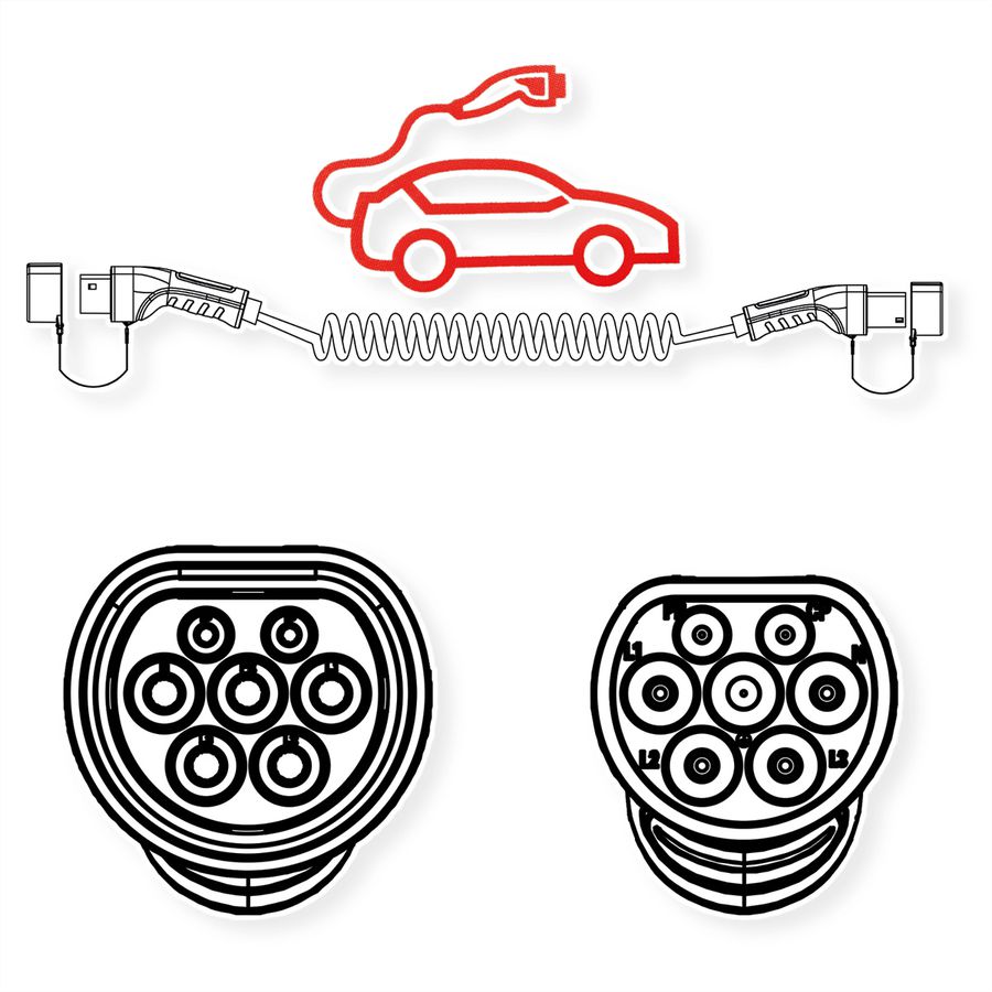 ROLINE E-Auto Spiral-Ladekabel Typ2, 3-phasig, 480VAC (3P+N+E), 16 A, 11 kW, max. 2m