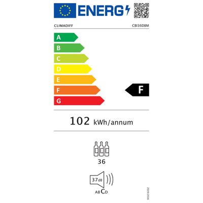 Étiquette énergétique 04.03.0254