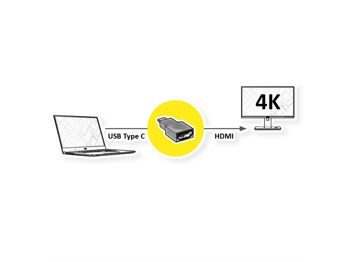 ROLINE Adaptateur Type C - HDMI, M/F, gris