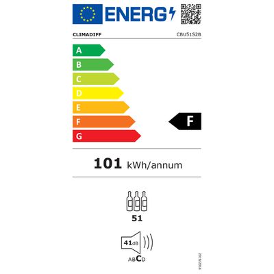 Energieetikette 04.03.0146