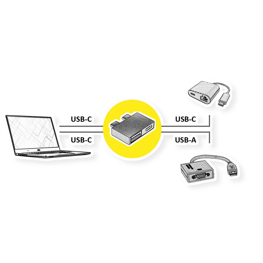 ROLINE Adaptateur USB 3.2 Gen 2, 2x USB Type C - 1x USB Type A + 1x USB C, M/F, argent