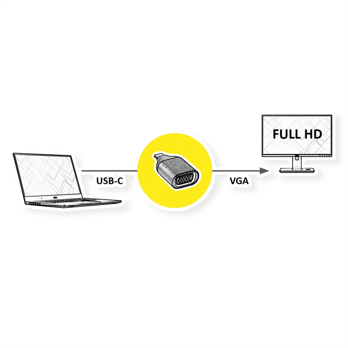 ROLINE GOLD Display Adapter USB Typ C - VGA