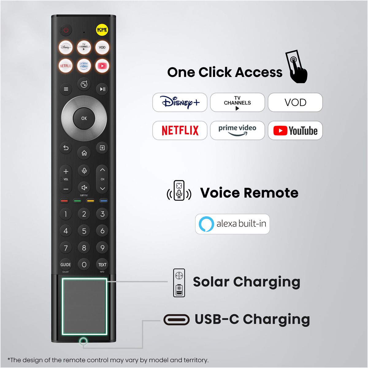 **Retoure**Hisense TV 55U7DS PRO 55", Mini-LED 4K, 165Hz, 2000 Nits