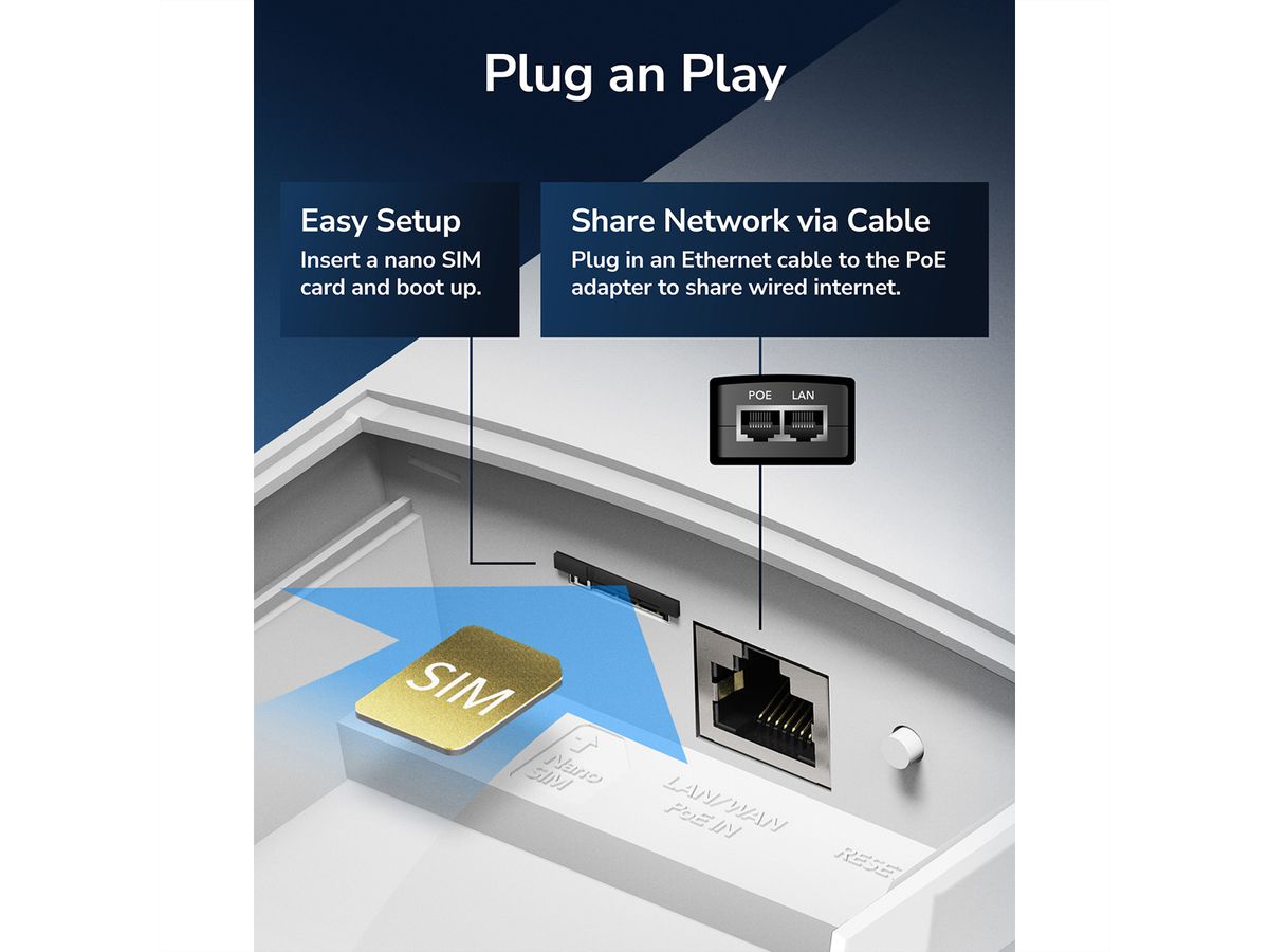 CUDY LT400 Outdoor 4G Routeur WiFi, LTE Cat 4 N300