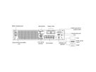 AEC IST3J 10kVA Online Rack USV - 2x 16x 9Ah externe Batterien - 6 Min. Autonomie bei 100% Last