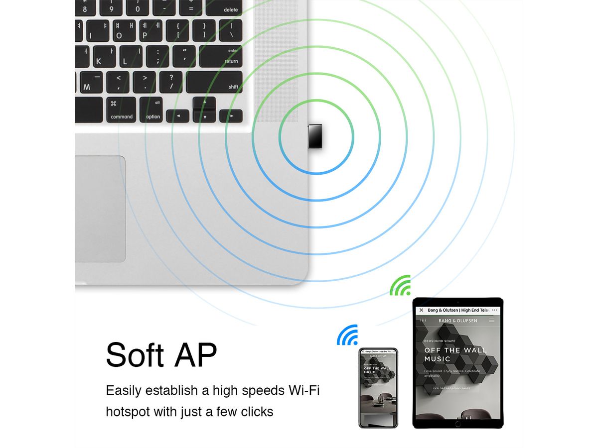 CUDY WU650 AC650 Wi-Fi Mini USB Adapter
