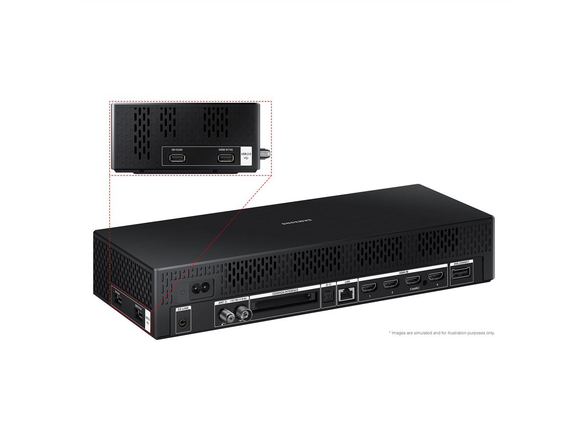 **Retoure**Samsung TV 43" The Frame 2024