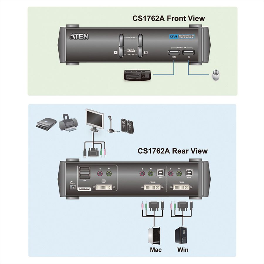 ATEN CS1762A Switch KVM DVI, USB, Audio, Hub USB, 2 ports