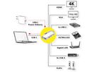 VALUE Station d'accueil USB type C, HDMI 4K60, 1x Gigabit Ethernet, 2x USB A + type C PD, 1x SD/microSD, 1x audio