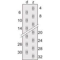 Connecteur SCHROFF de type H, EN 60603, DIN 41612, mâle, 15 contacts, longueur des broches 2.9 mm