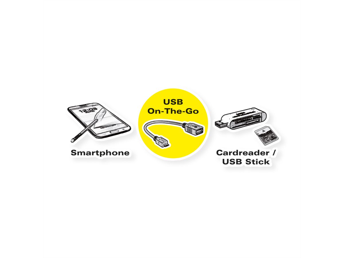 VALUE Câble USB 2.0, USB A femellle - Micro USB B mâle, OTG, 0,15 m