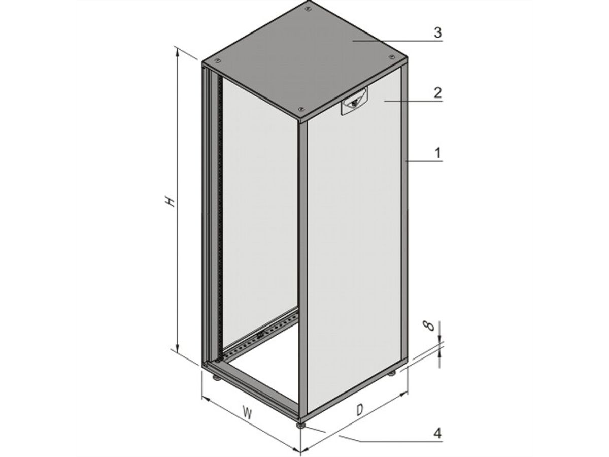 Armoire Novastar SCHROFF sans porte ni panneau arrière, Slim-line, RAL 7021, 767H 553W 500D