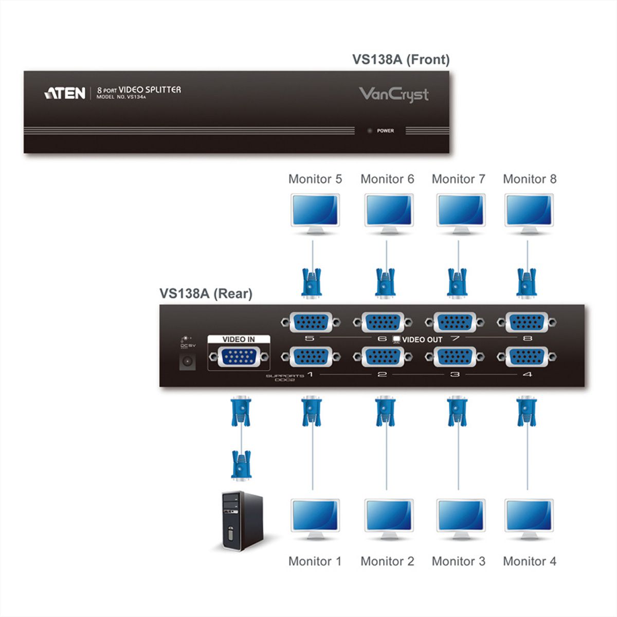 ATEN VS138A VGA Video-Splitter, 450MHz, 8fach