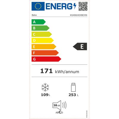 Energieetikette 04.07.0064