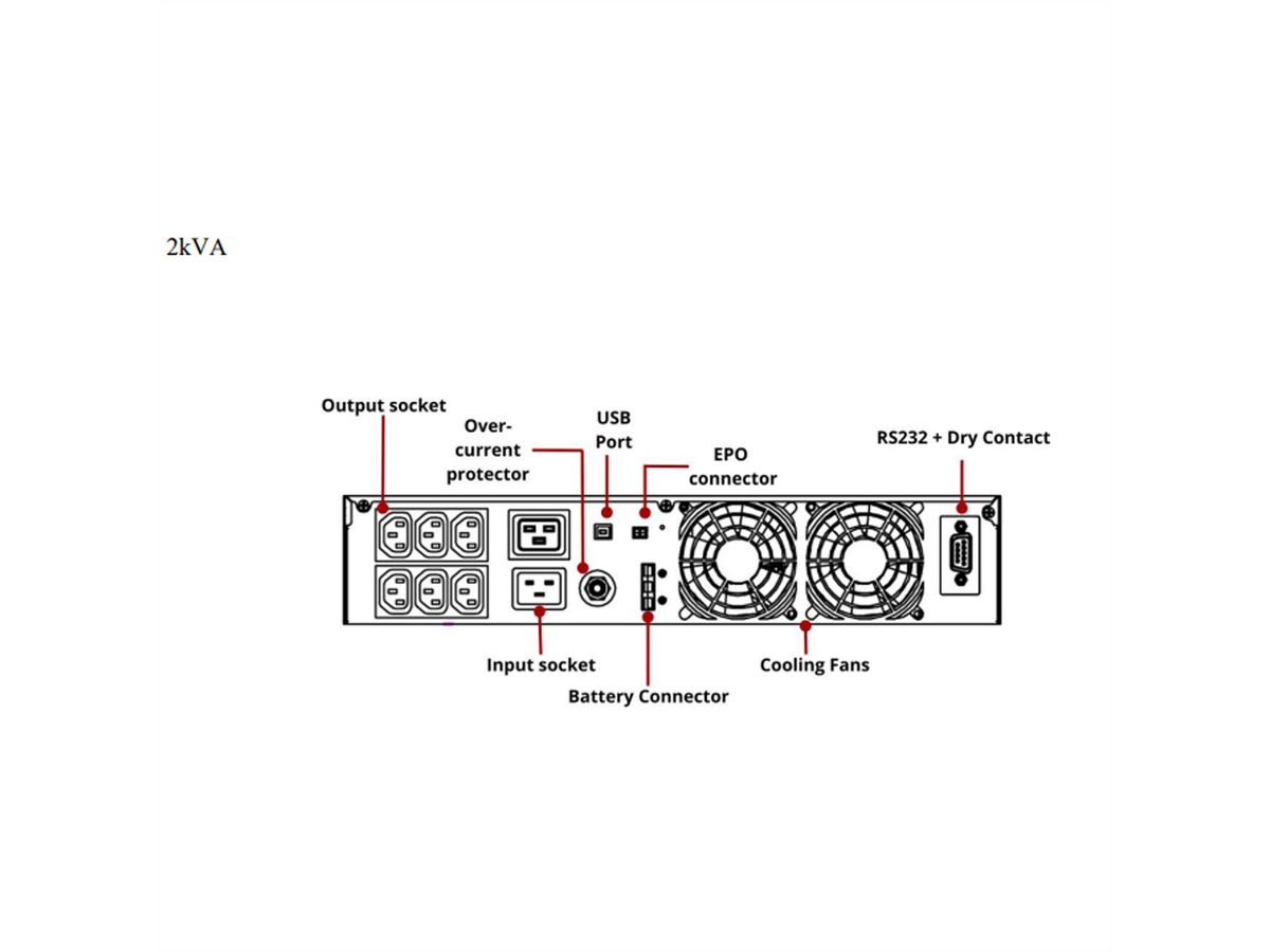 AEC IST 8 2kVA- Online Rack/Tower USV -Li-Ion Batterien –  12 Min. Autonomie bei 100% Last