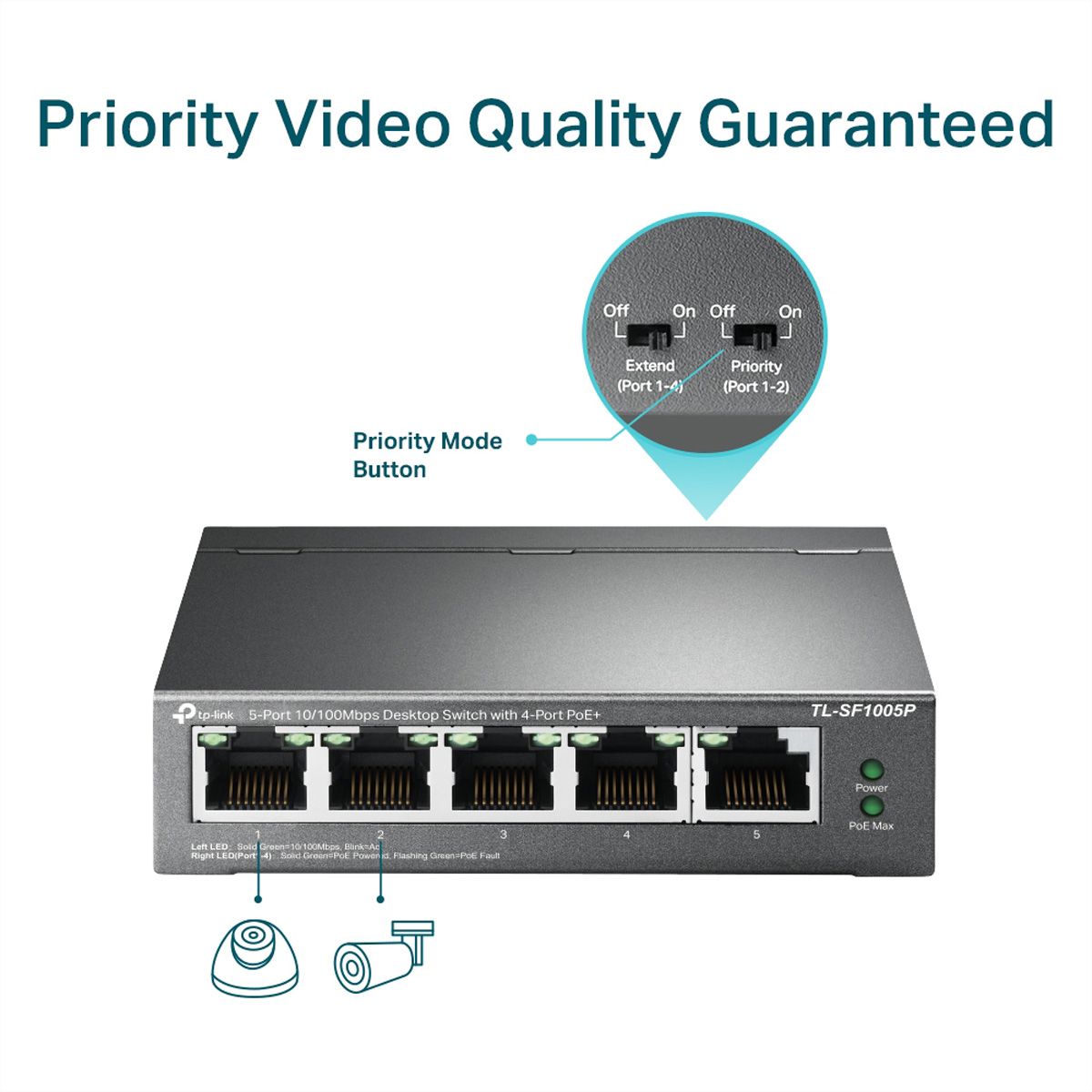 TP-Link TL-SF1005P PoE+ Switch 5 Port
