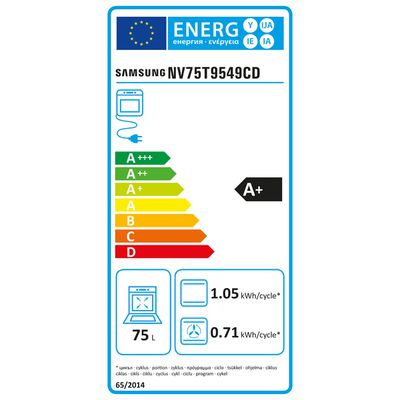 Energieetikette 04.00.4021