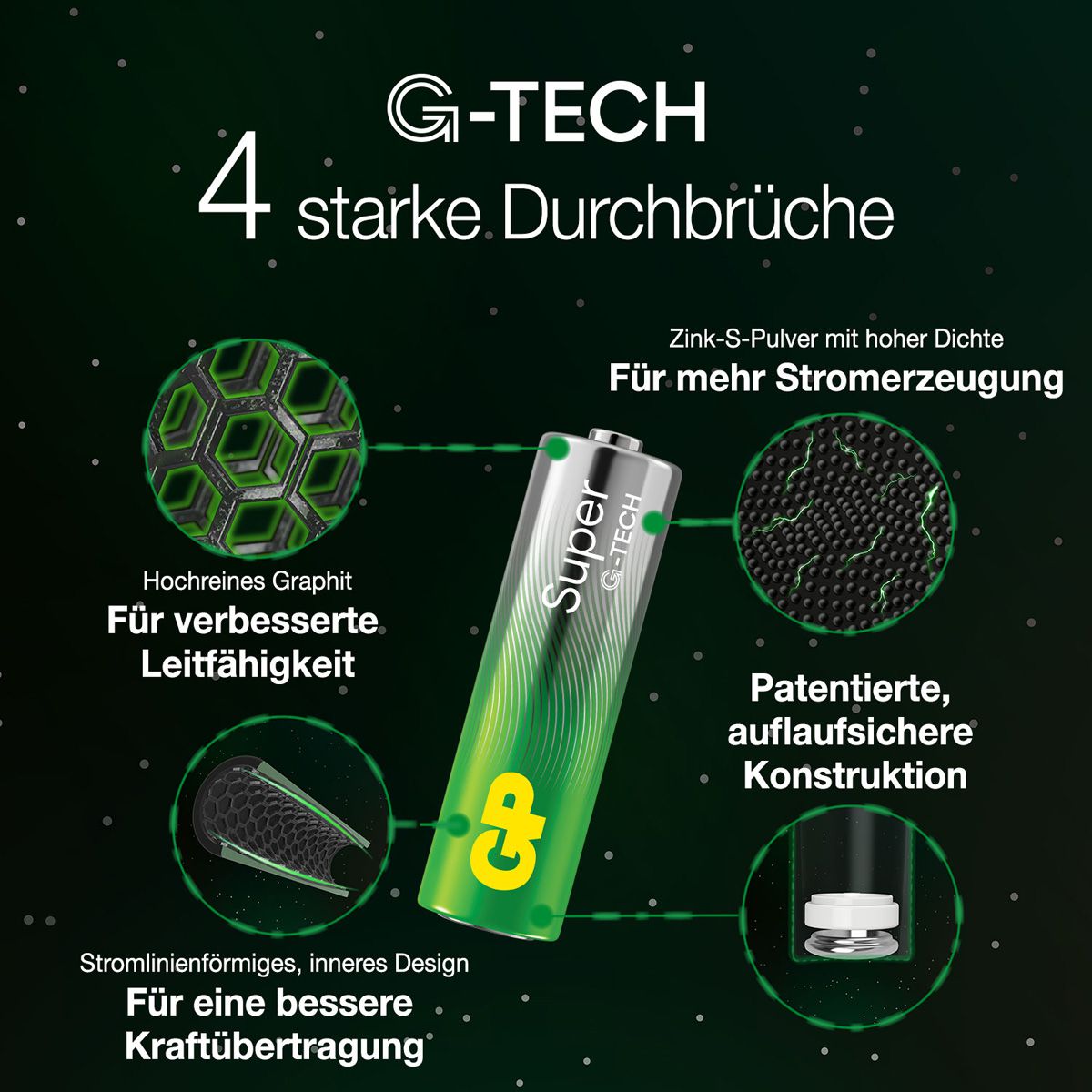 GP Batteries Super Alkaline AAA 8x