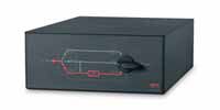 APC SBP16KP Bypass, 7,5kVA / 10kVA, In: HardWire / Out: HardWire
