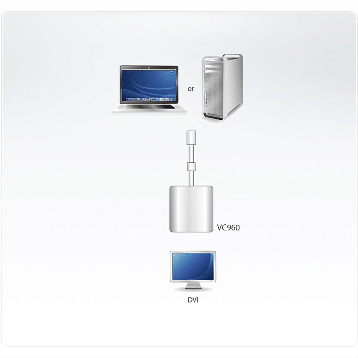 ATEN VC960 Adaptateur Mini DisplayPort vers DVI