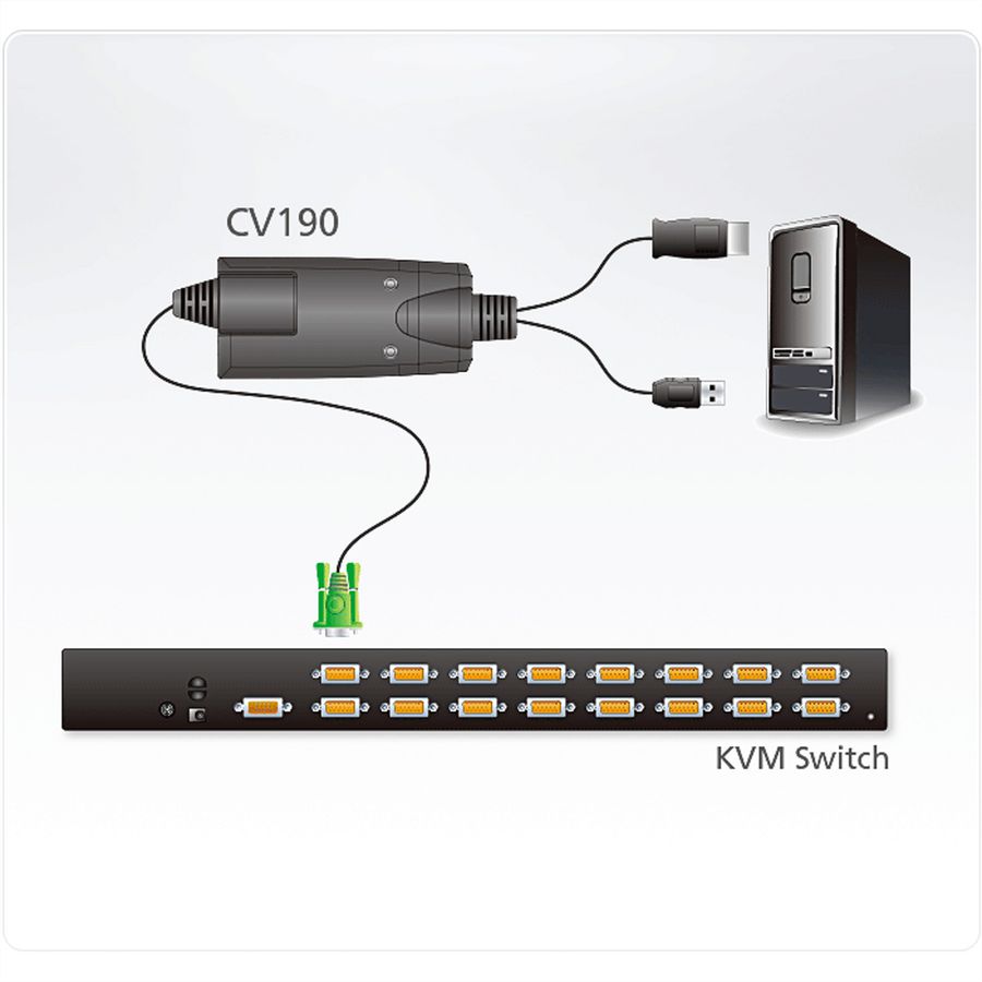 ATEN CV190 DisplayPort Konsolenkonverter