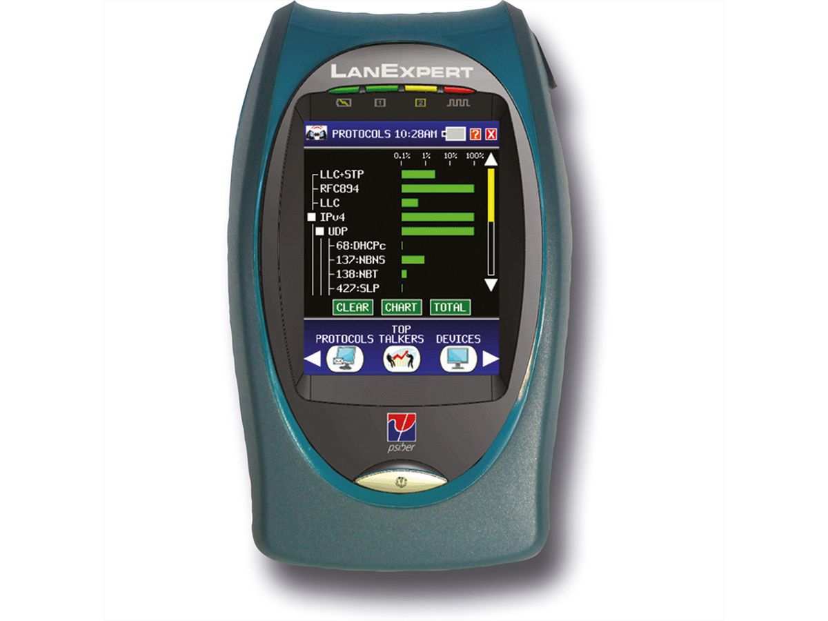 SOFTING LanExpert LE80 Gigabit Netzwerktester