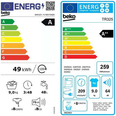 Energieetikette 04.07.0152