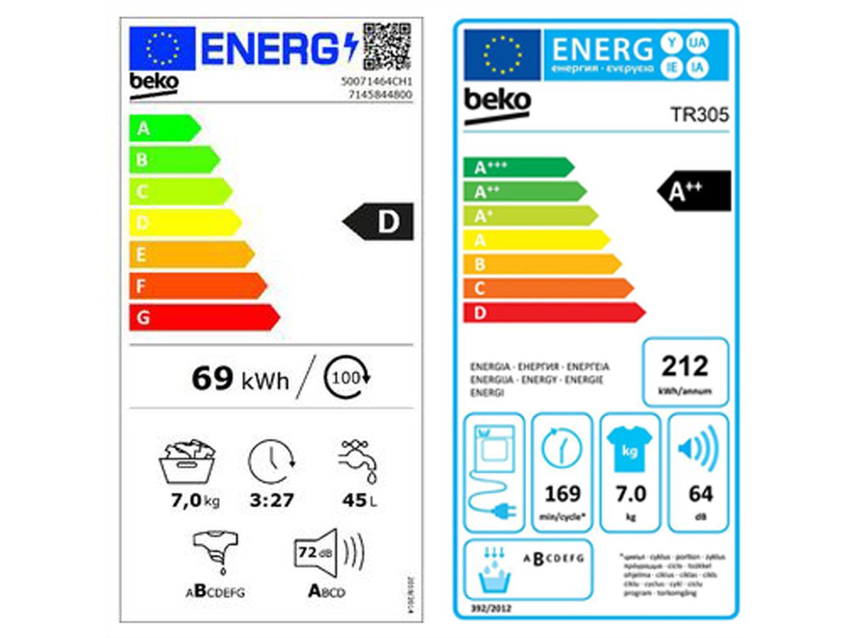 Beko Waschturm 7kg, TR305 & 50071464CH1