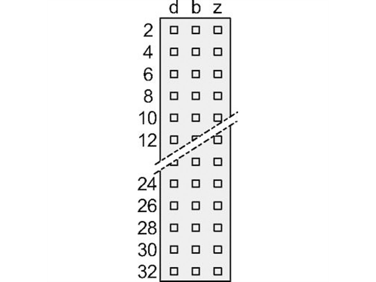 Connecteur SCHROFF Type F, EN 60603, DIN 41612, Femelle, 32 contacts z d, Oeillets à souder, 9.5 mm