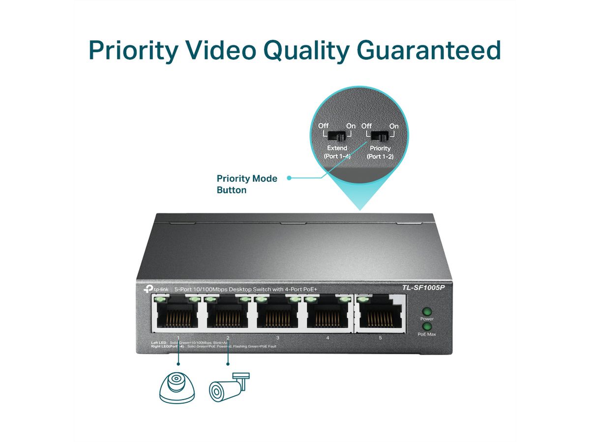 TP-Link TL-SF1005P Switch PoE+ 5 Port