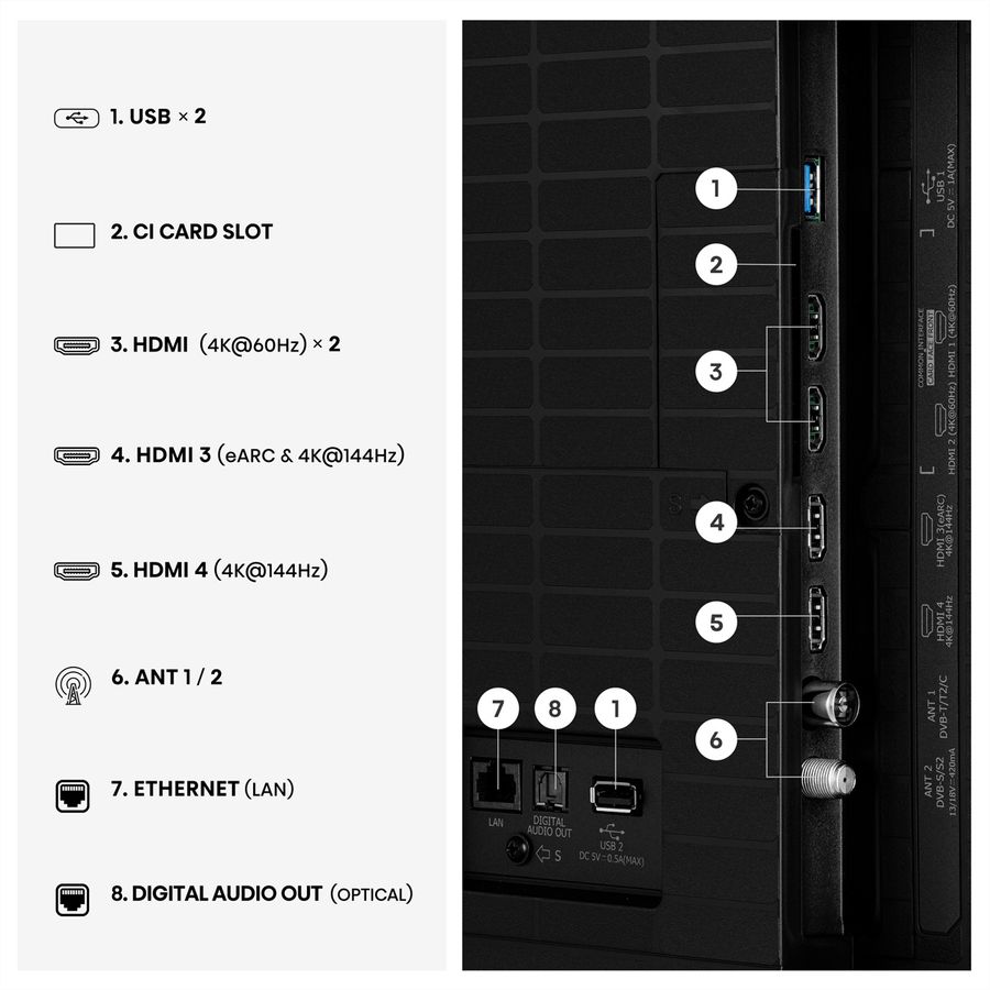 Hisense TV 85E7S PRO 85", QLED 4K, 144Hz, 400 Nits