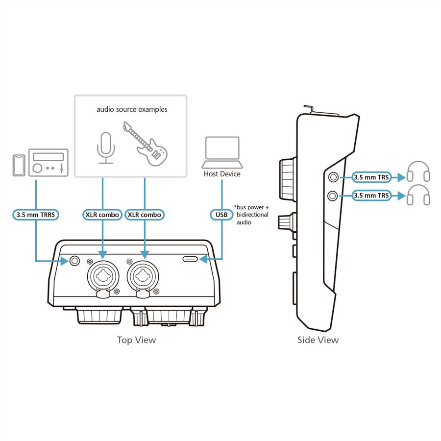 ATEN UC8000 Podcast AI Audio Mixer MicLIVE 6-CH