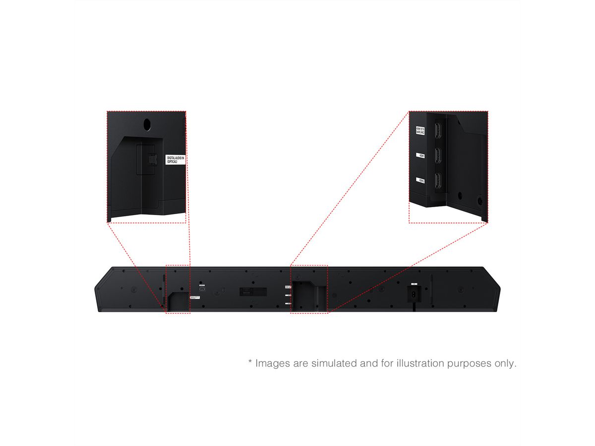 Samsung Soundbar HW-Q990F