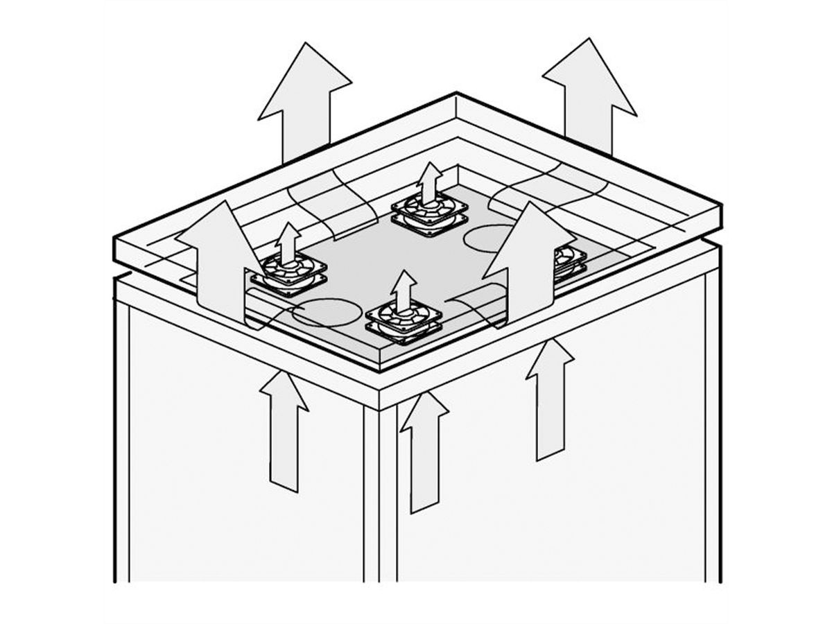 SCHROFF Eurorack Plateau de ventilation pour couvercle de ventilateur, sans ventilateur, 800W 800D