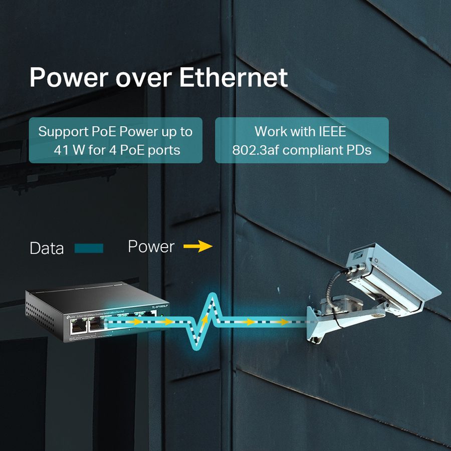 TP-Link TL-SF1005LP PoE Switch 5 Port