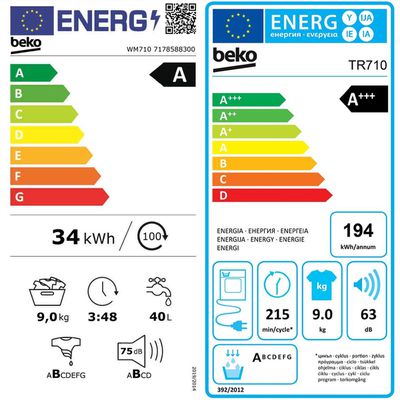 Energieetikette 04.07.0153