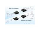 ATEN VE8662 Émetteur-récepteur HDMI H.265 sur IP véritable 4K avec PoE