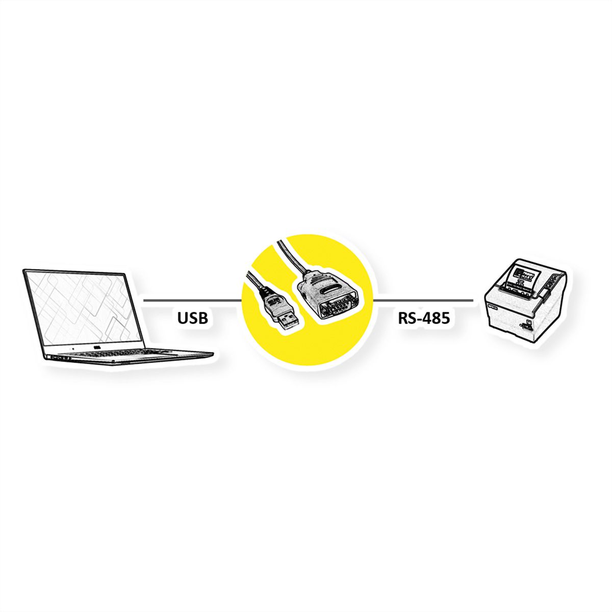 ROLINE Convertisseur USB vers RS-485