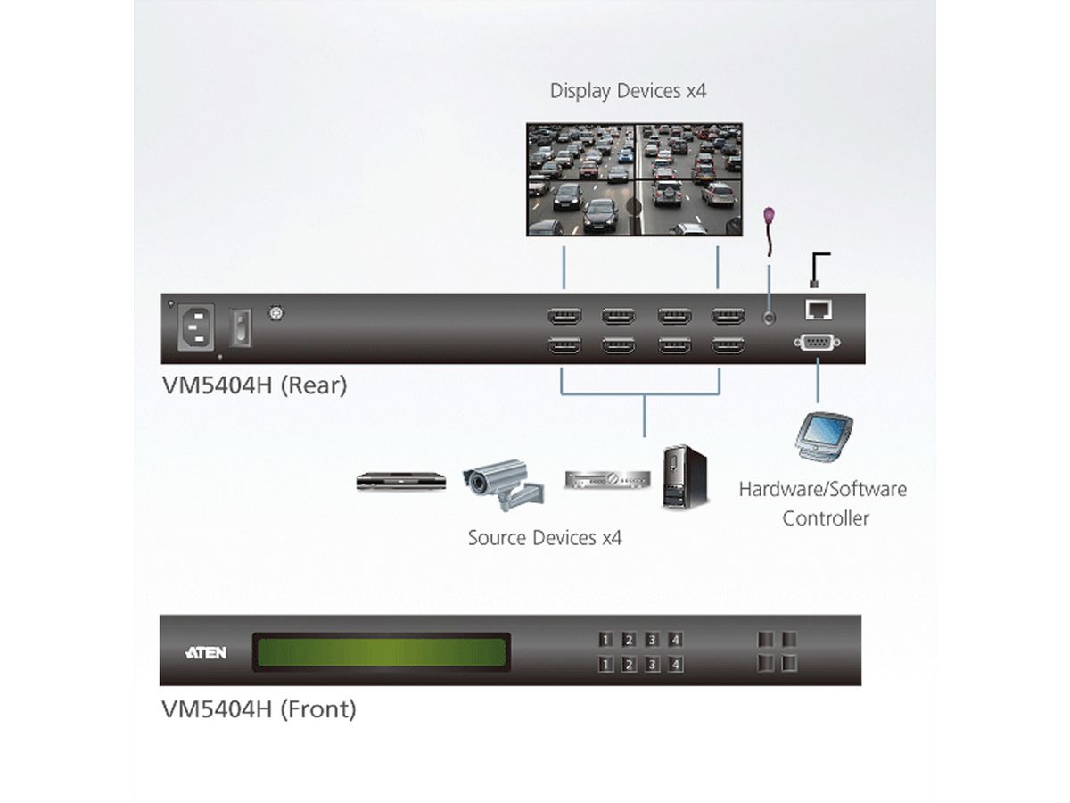 ATEN VM5404H Commutateur matriciel audio-vidéo HDMI 4 x 4