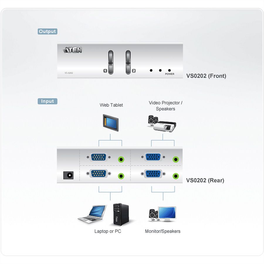 ATEN VS0202 2 x 2 VGA Audio/Video Matrix-Switch