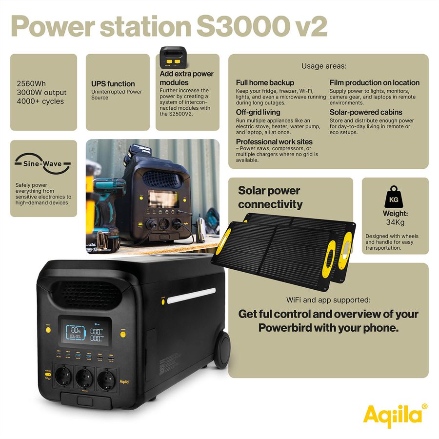Aqiila Power Station Powerbird S1800V2, Station d'alimentation 1800W