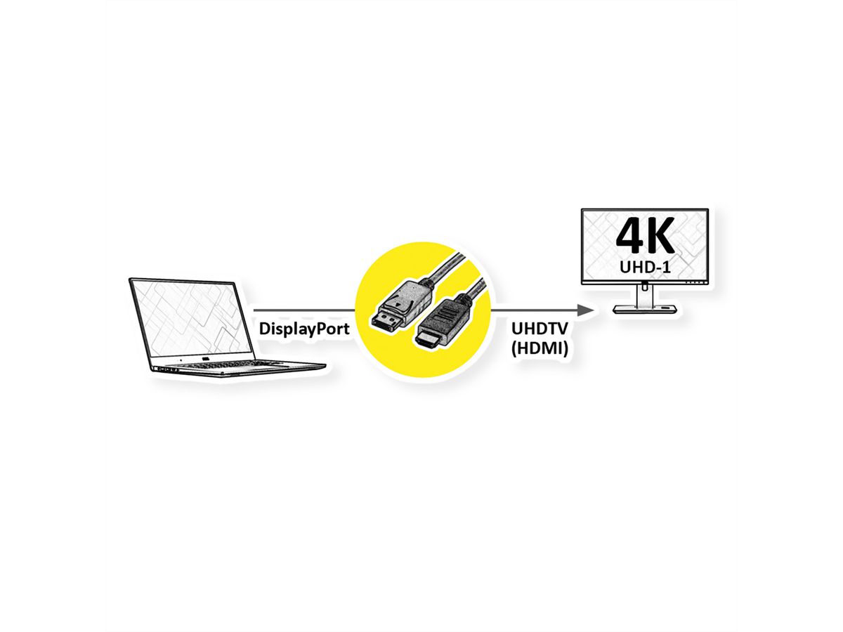 ROLINE DisplayPort Kabel DP - UHDTV, ST/ST, schwarz, 1 m