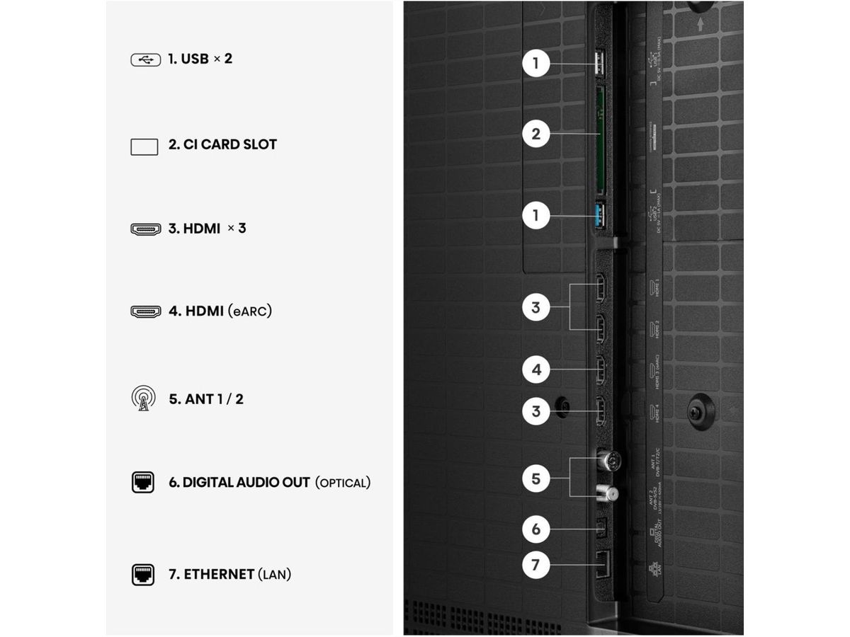 Hisense TV 55UR8DS 55", RGB Mini LED 4K, 180Hz, 2500 Nits