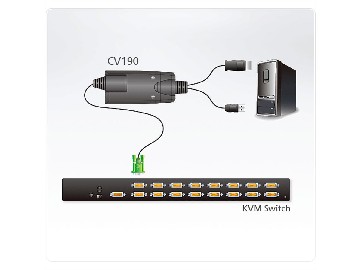 ATEN CV190 DisplayPort Konsolenkonverter