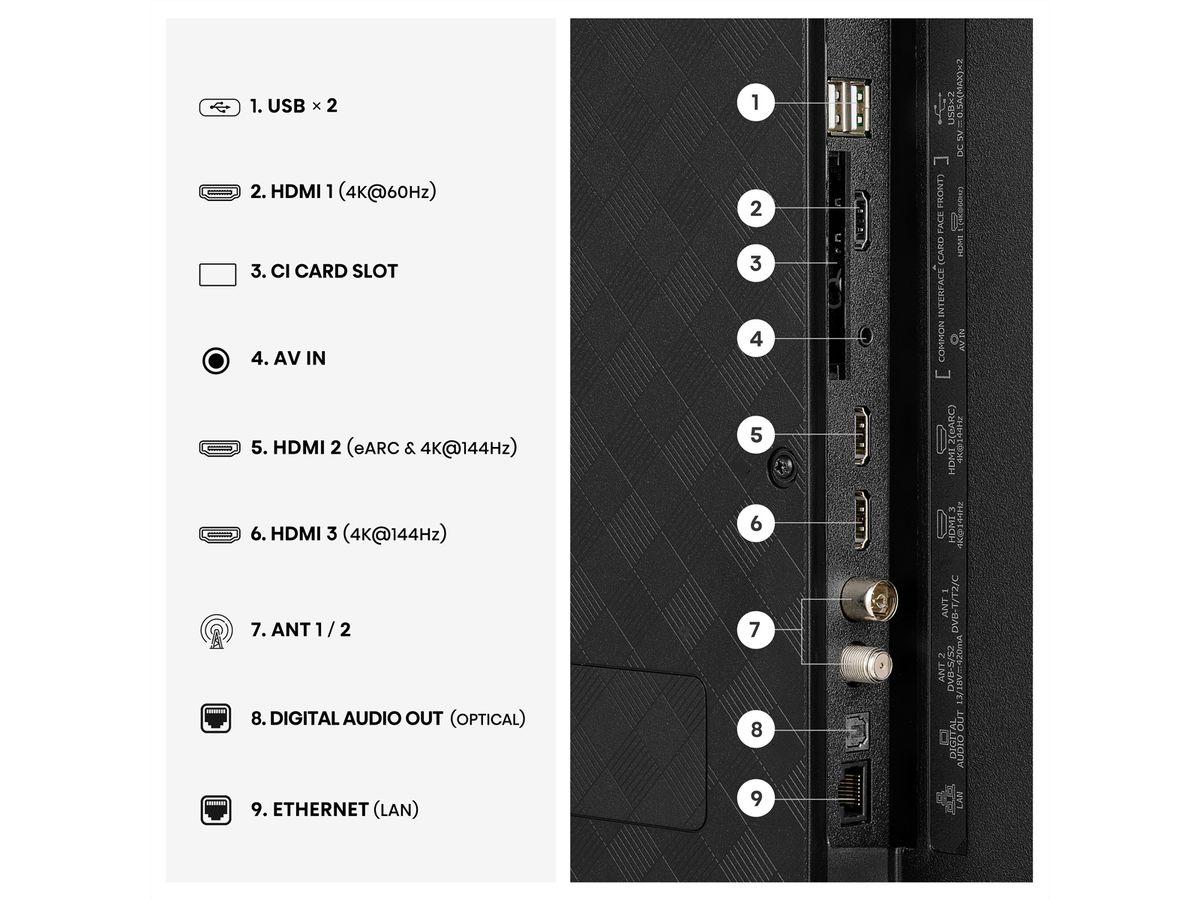 Hisense TV 43E7S PRO 43", QLED 4K, 144Hz, 300 Nits
