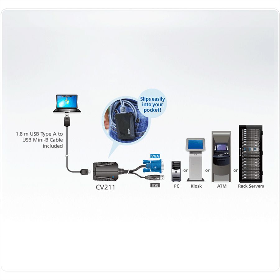 ATEN CV211 Laptop USB Konsolen Adapter