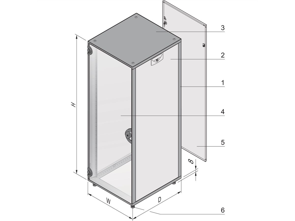 SCHROFF 19"-Schrank, mit Rauchglastür und Rückwand - NOVASTAR 20HE 553B 600T 7021